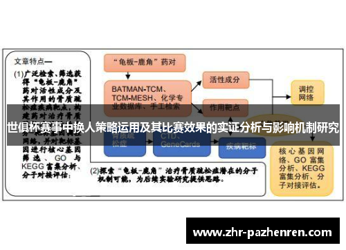 世俱杯赛事中换人策略运用及其比赛效果的实证分析与影响机制研究
