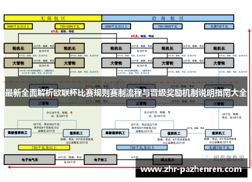 最新全面解析欧联杯比赛规则赛制流程与晋级奖励机制说明指南大全