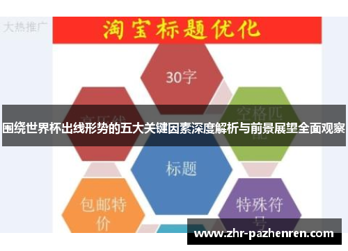 围绕世界杯出线形势的五大关键因素深度解析与前景展望全面观察